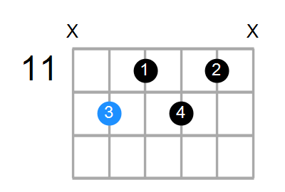 A7b9 Chord